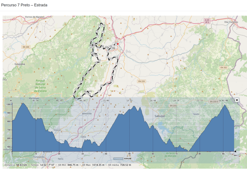 cyclin guarda | mapa